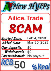Ailice.Trade reviews and monitor