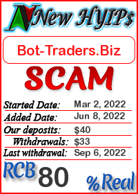 Bot-Traders.Biz reviews and monitor