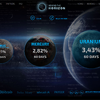 Beyond The Horison