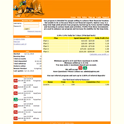 aptrex