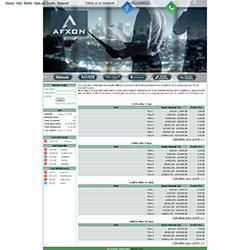 afxon