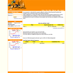 index-capital status