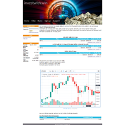 investwith status